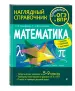 Миниатюра 2