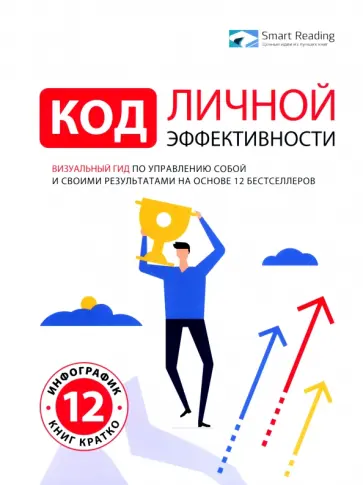 Код личной эффективности. Визуальный гид по управлению собой и своими результатами обложка книги
