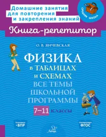 Физика в таблицах и схемах. 7-11 классы. Все темы школьной программы. ФГОС