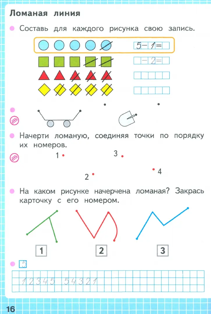 Карточная игра Я Никогда Не