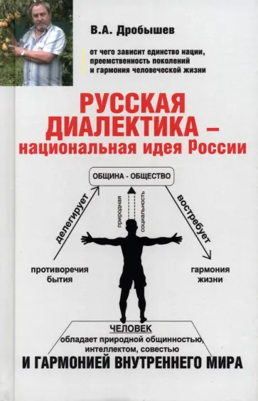 Вячеслав Дробышев - Русская диалектика - национальная идея России Вячеслав Дробышев - Русская диалектика - национальная идея России обложка книги