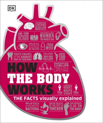 How the Body Works. The Facts Simply Explained обложка книги