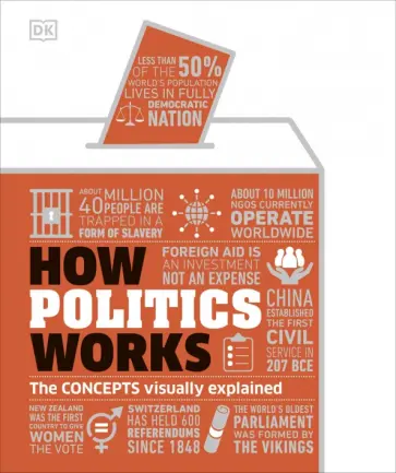 How Politics Works. The Concepts Visually Explained обложка книги