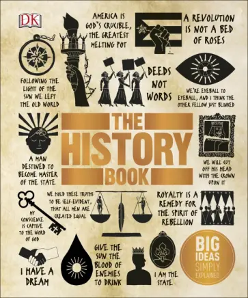 The History Book. Big Ideas Simply Explained обложка книги