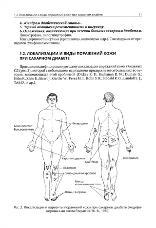 Ограничение доступа