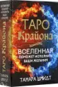 Лучшие колоды Таро (Коробка с картами+руководство)