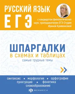 Нижнее белье, подошва обуви и ногти: где школьники хранят свои шпаргалки для ЕГЭ