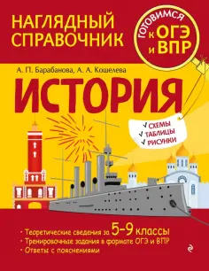 Барабанова, Кошелева - История. Наглядный справочник обложка книги