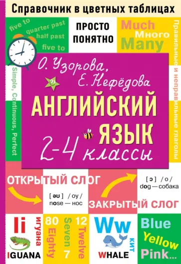 Узорова, Нефёдова - Английский язык. 2-4 классы. Справочник в цветных таблицах обложка книги