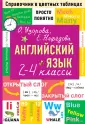 Справочник в цветных таблицах: просто и понятно