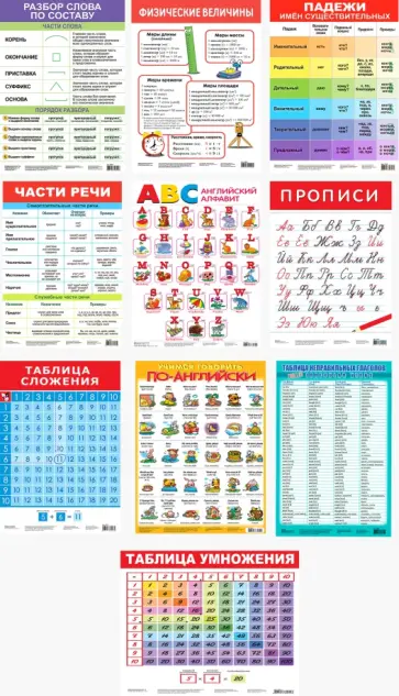 Комплект из 10 обучающих плакатов для детей от 7 лет обложка книги