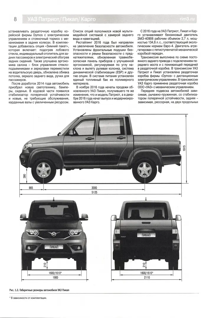 Руководства и инструкции | ООО «АвтоМоллПриморье»