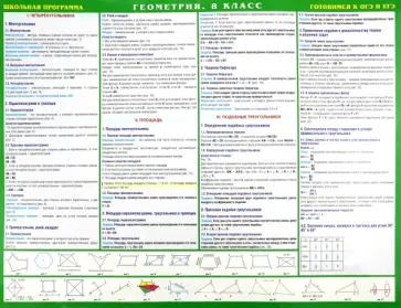 Е. Бондаренко - Геометрия. 8 класс. Готовимся к экзаменам обложка книги