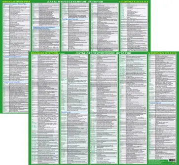 Е. Бондаренко - Даты по отечественной истории обложка книги