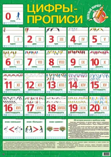 Детский плакат. Цифры-прописи Детский плакат. Цифры-прописи обложка книги