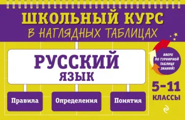 Елена Маханова - Русский язык. 5-11 классы Елена Маханова - Русский язык. 5-11 классы обложка книги