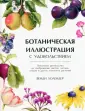 Рисование