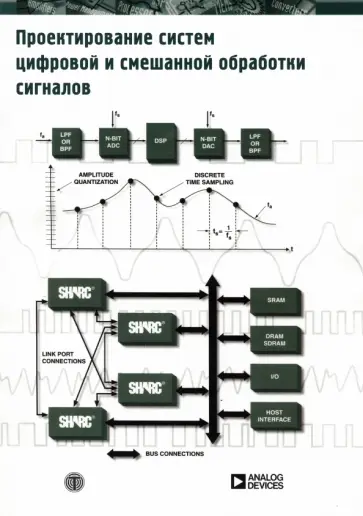 Проектирование систем цифровой и смешанной обработки сигналов обложка книги