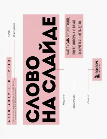 Александр Григорьев - Слово на слайде. Как писать презентации, после которых с вами захочется иметь дело Александр Григорьев - Слово на слайде. Как писать презентации, после которых с вами захочется иметь дело обложка книги