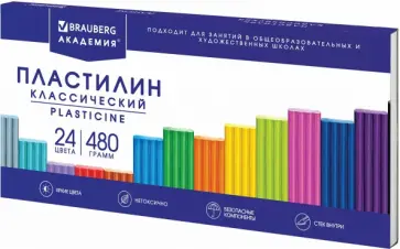 Ответы Mail: какие цвета пластилина нужно смешать, чтобы получился синий цвет?