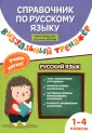 Визуальный тренажер