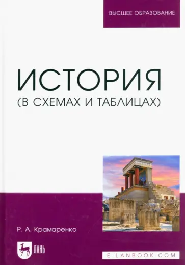 Римма Крамаренко - История. В схемах и таблицах. Учебное пособие для вузов обложка книги