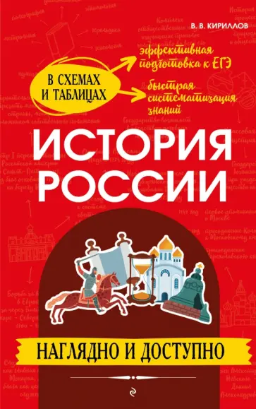 Виктор Кириллов - История России. Наглядно и доступно обложка книги