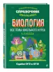 Миниатюра 2