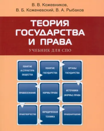 Кожевников, Коженевский - Теория государства и права. Учебник для СПО обложка книги