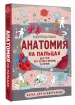 Миниатюра 2