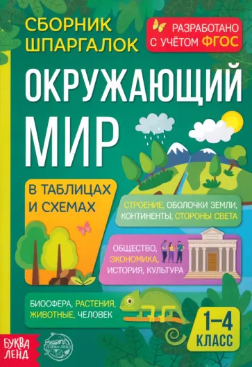 Окружающий мир. 1-4 классы. Сборник шпаргалок обложка книги