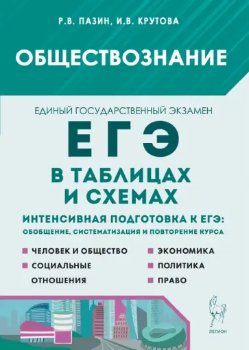 Пазин, Крутова - Обществознание в таблицах и схемах. 10–11 классы. Интенсивная подготовка к ЕГЭ. Обобщение Пазин, Крутова - Обществознание в таблицах и схемах. 10–11 классы. Интенсивная подготовка к ЕГЭ. Обобщение обложка книги