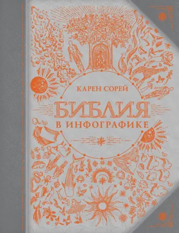 Карен Сорей - Библия в инфографике обложка книги