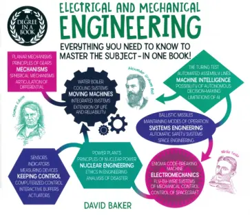 David Baker - Electrical And Mechanical Engineering David Baker - Electrical And Mechanical Engineering обложка книги
