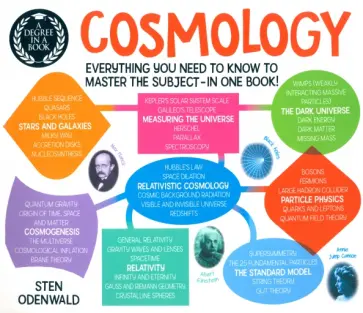 Sten Odenwald - Cosmology Sten Odenwald - Cosmology обложка книги