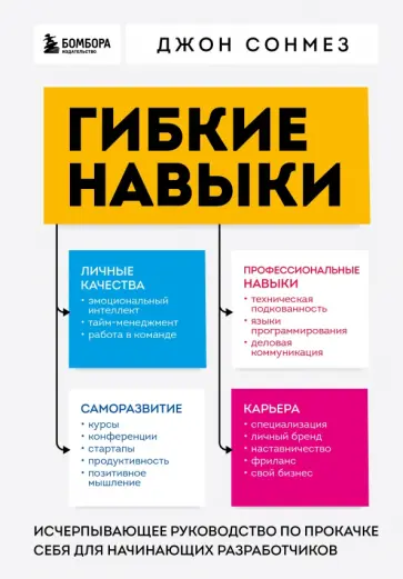 Джон Сонмез - Гибкие навыки. Исчерпывающее руководство по прокачке себя для начинающих разработчиков Джон Сонмез - Гибкие навыки. Исчерпывающее руководство по прокачке себя для начинающих разработчиков обложка книги