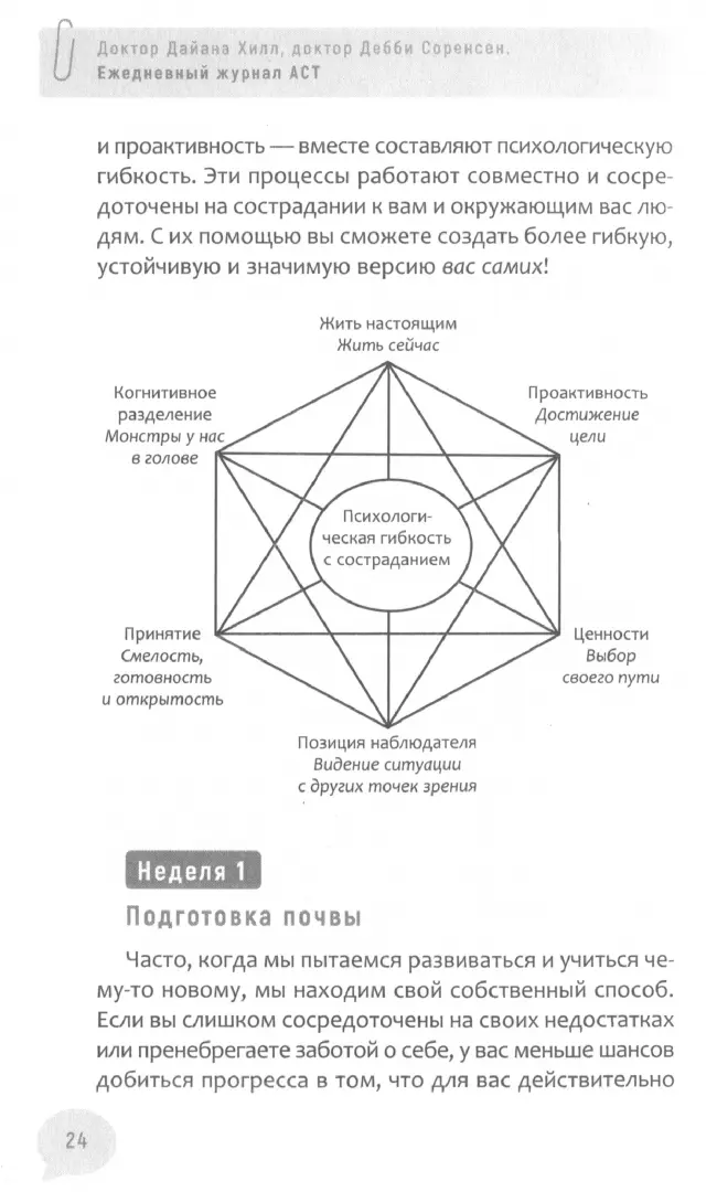 Секс после свадьбы: советы сексолога