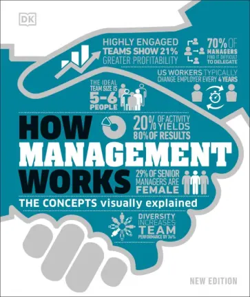 How Management Works обложка книги