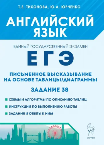 Тихонова, Юрченко - ЕГЭ. Английский язык. Письменное высказывание на основе таблицы/диаграммы. Задание 38 Тихонова, Юрченко - ЕГЭ. Английский язык. Письменное высказывание на основе таблицы/диаграммы. Задание 38 обложка книги
