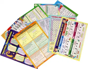 Комплект плакатов для школьника №2. 9 в 1 Комплект плакатов для школьника №2. 9 в 1 обложка книги