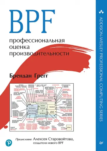 Брендан Грегг - BPF. Профессиональная оценка производительности Брендан Грегг - BPF. Профессиональная оценка производительности обложка книги