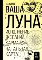 Как и зачем делать карту желаний: пошаговая инструкция | РБК Стиль